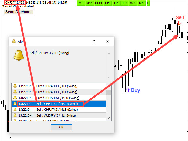 图片[3]-Swing Scanner MT5 外汇EA-EA侦探社 - 全球领先的MQL5官网外汇EA机器人MT4自动化交易EA资源免费分享网站