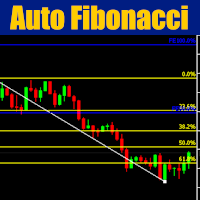 Cybertrade Auto Fibonacci 外汇EA-EA侦探社 - 全球领先的MQL5官网外汇EA机器人MT4自动化交易EA资源免费分享网站