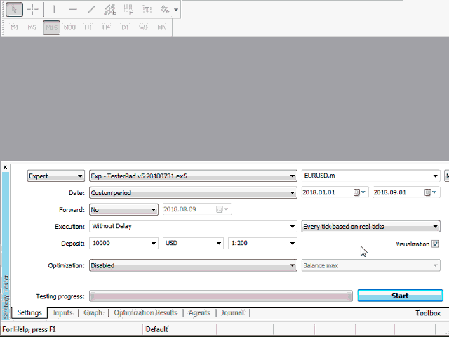 图片[1]-Exp5 Tester PAD for Strategy Tester 外汇EA-EA侦探社 - 全球领先的MQL5官网外汇EA机器人MT4自动化交易EA资源免费分享网站