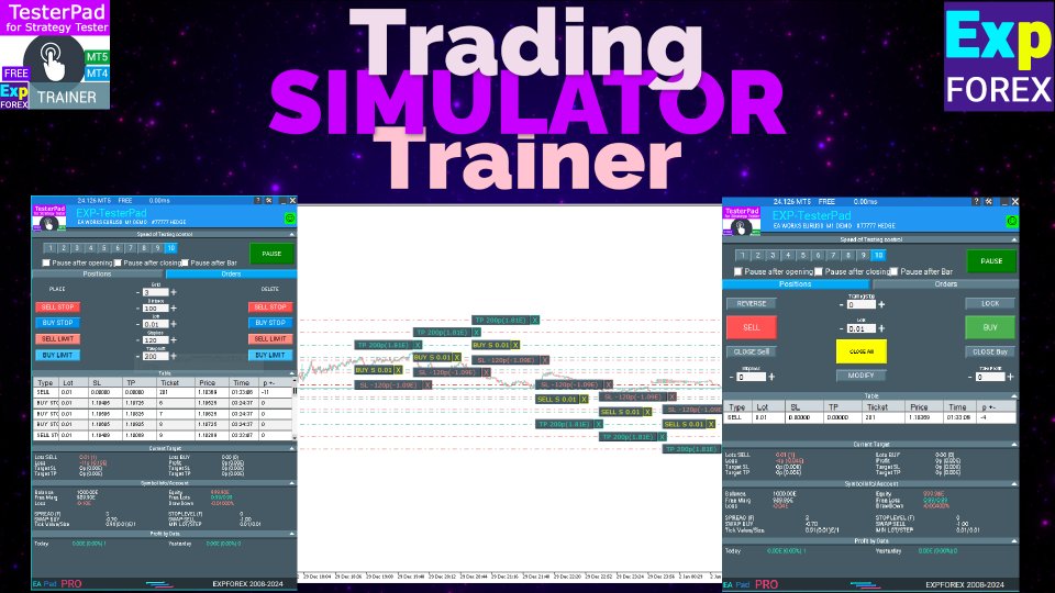 图片[2]-Exp5 Tester PAD for Strategy Tester 外汇EA-EA侦探社 - 全球领先的MQL5官网外汇EA机器人MT4自动化交易EA资源免费分享网站
