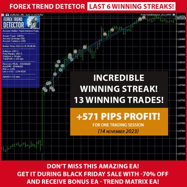 图片[1]-Forex Trend Detector MT5 外汇EA-EA侦探社 - 全球领先的MQL5官网外汇EA机器人MT4自动化交易EA资源免费分享网站