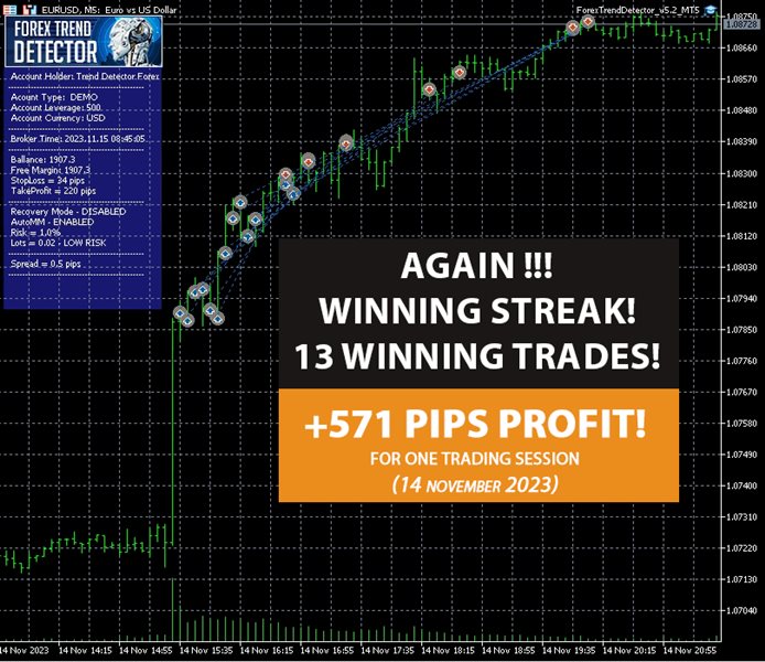 图片[2]-Forex Trend Detector MT5 外汇EA-EA侦探社 - 全球领先的MQL5官网外汇EA机器人MT4自动化交易EA资源免费分享网站