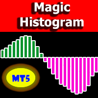 Magic Histogram MT5 外汇EA-EA侦探社 - 全球领先的MQL5官网外汇EA机器人MT4自动化交易EA资源免费分享网站
