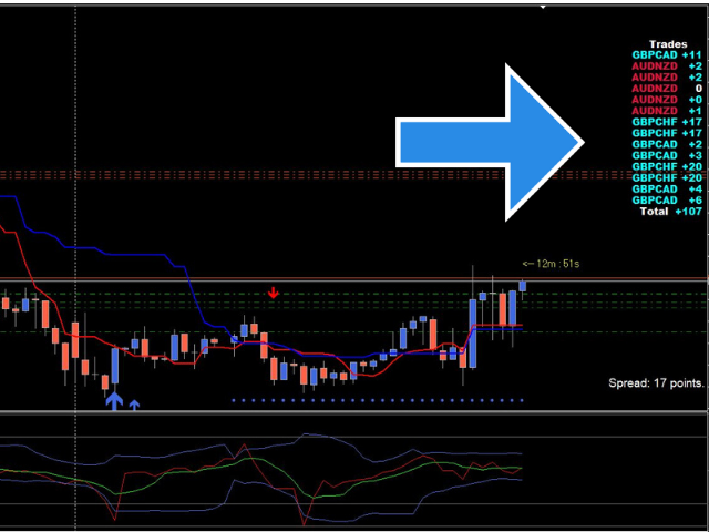 图片[1]-BlueDigitsFx Open Trades MT5 外汇EA-EA侦探社 - 全球领先的MQL5官网外汇EA机器人MT4自动化交易EA资源免费分享网站