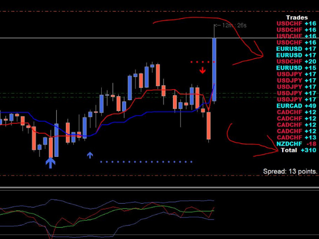 图片[2]-BlueDigitsFx Open Trades MT5 外汇EA-EA侦探社 - 全球领先的MQL5官网外汇EA机器人MT4自动化交易EA资源免费分享网站