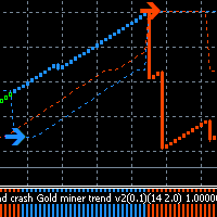 Boom and Crash Gold Miner v2 外汇EA-EA侦探社 - 全球领先的MQL5官网外汇EA机器人MT4自动化交易EA资源免费分享网站