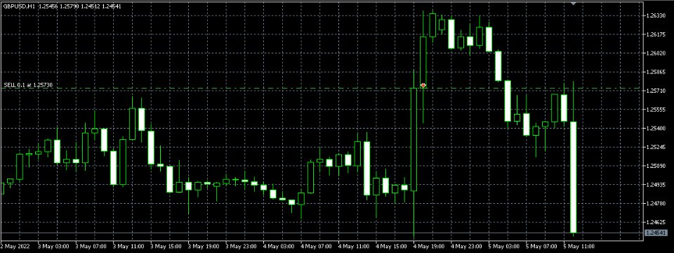 图片[2]-Simple spike Trader 外汇EA-EA侦探社 - 全球领先的MQL5官网外汇EA机器人MT4自动化交易EA资源免费分享网站