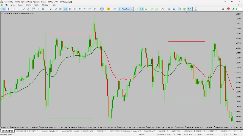 图片[2]-Support Resistance Levels Guru 外汇EA-EA侦探社 - 全球领先的MQL5官网外汇EA机器人MT4自动化交易EA资源免费分享网站