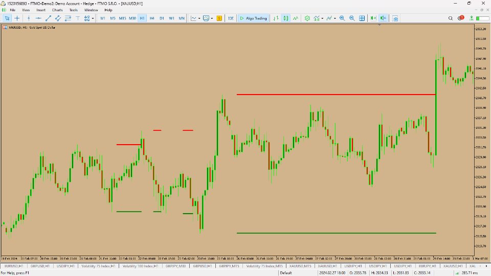 图片[5]-Support Resistance Levels Guru 外汇EA-EA侦探社 - 全球领先的MQL5官网外汇EA机器人MT4自动化交易EA资源免费分享网站