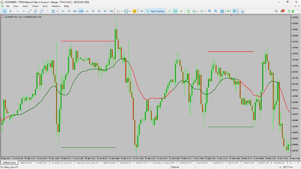 图片[6]-Support Resistance Levels Guru 外汇EA-EA侦探社 - 全球领先的MQL5官网外汇EA机器人MT4自动化交易EA资源免费分享网站