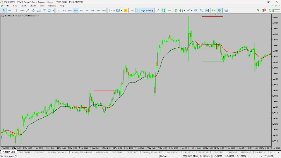图片[8]-Support Resistance Levels Guru 外汇EA-EA侦探社 - 全球领先的MQL5官网外汇EA机器人MT4自动化交易EA资源免费分享网站