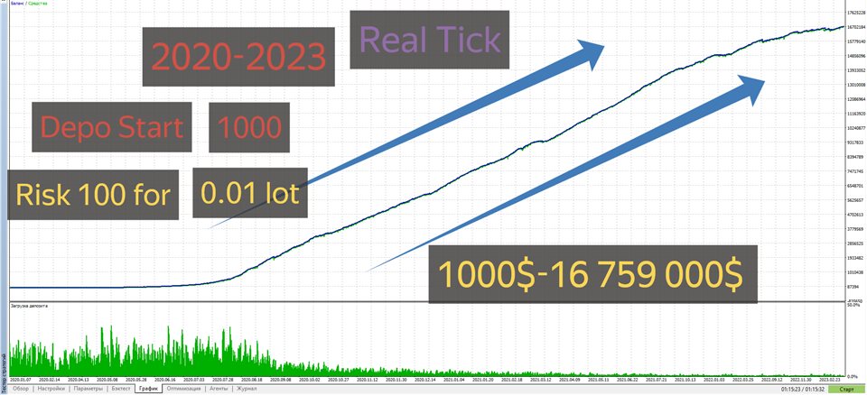 图片[1]-Perfect Algorithm MT5 外汇EA-EA侦探社 - 全球领先的MQL5官网外汇EA机器人MT4自动化交易EA资源免费分享网站