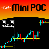 Mini POC 外汇EA-EA侦探社 - 全球领先的MQL5官网外汇EA机器人MT4自动化交易EA资源免费分享网站