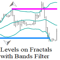 Levels on Fractals with Bands Filter 外汇EA-EA侦探社 - 全球领先的MQL5官网外汇EA机器人MT4自动化交易EA资源免费分享网站