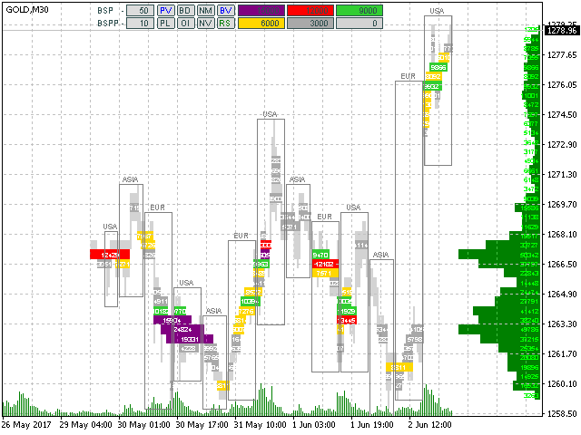 图片[4]-BoxChart MT5 外汇EA-EA侦探社 - 全球领先的MQL5官网外汇EA机器人MT4自动化交易EA资源免费分享网站