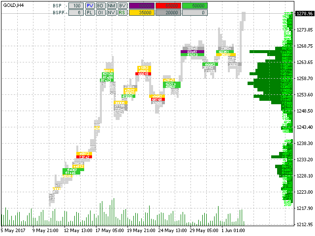 图片[6]-BoxChart MT5 外汇EA-EA侦探社 - 全球领先的MQL5官网外汇EA机器人MT4自动化交易EA资源免费分享网站