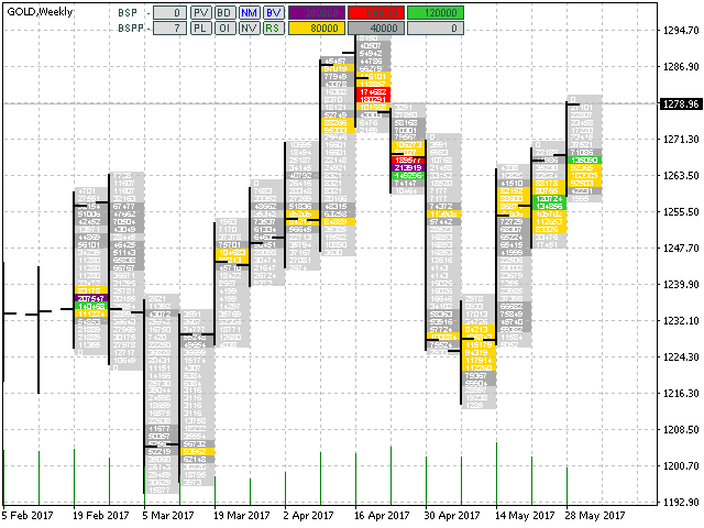 图片[8]-BoxChart MT5 外汇EA-EA侦探社 - 全球领先的MQL5官网外汇EA机器人MT4自动化交易EA资源免费分享网站