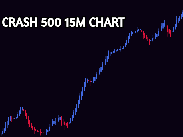 图片[2]-Sylvan Crash500 Heiken Ashi 外汇EA-EA侦探社 - 全球领先的MQL5官网外汇EA机器人MT4自动化交易EA资源免费分享网站