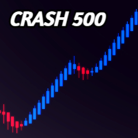 Sylvan Crash500 Heiken Ashi 外汇EA-EA侦探社 - 全球领先的MQL5官网外汇EA机器人MT4自动化交易EA资源免费分享网站