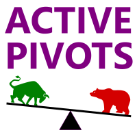 Active Pivot Levels 外汇EA-EA侦探社 - 全球领先的MQL5官网外汇EA机器人MT4自动化交易EA资源免费分享网站