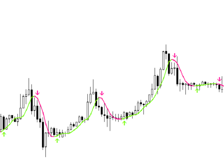 图片[10]-Trend Sensor MT4 外汇EA-EA侦探社 - 全球领先的MQL5官网外汇EA机器人MT4自动化交易EA资源免费分享网站