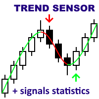 Trend Sensor MT4 外汇EA-EA侦探社 - 全球领先的MQL5官网外汇EA机器人MT4自动化交易EA资源免费分享网站