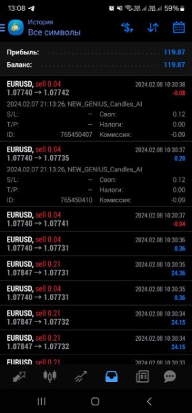 图片[2]-New Genius Candles AI 外汇EA-EA侦探社 - 全球领先的MQL5官网外汇EA机器人MT4自动化交易EA资源免费分享网站