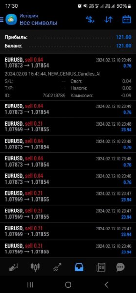 图片[3]-New Genius Candles AI 外汇EA-EA侦探社 - 全球领先的MQL5官网外汇EA机器人MT4自动化交易EA资源免费分享网站