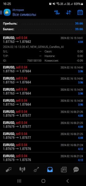 图片[4]-New Genius Candles AI 外汇EA-EA侦探社 - 全球领先的MQL5官网外汇EA机器人MT4自动化交易EA资源免费分享网站