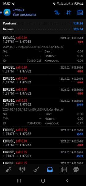 图片[5]-New Genius Candles AI 外汇EA-EA侦探社 - 全球领先的MQL5官网外汇EA机器人MT4自动化交易EA资源免费分享网站