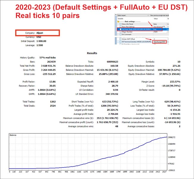 图片[2]-AlgoTradingNightEA MT4 外汇EA-EA侦探社 - 全球领先的MQL5官网外汇EA机器人MT4自动化交易EA资源免费分享网站