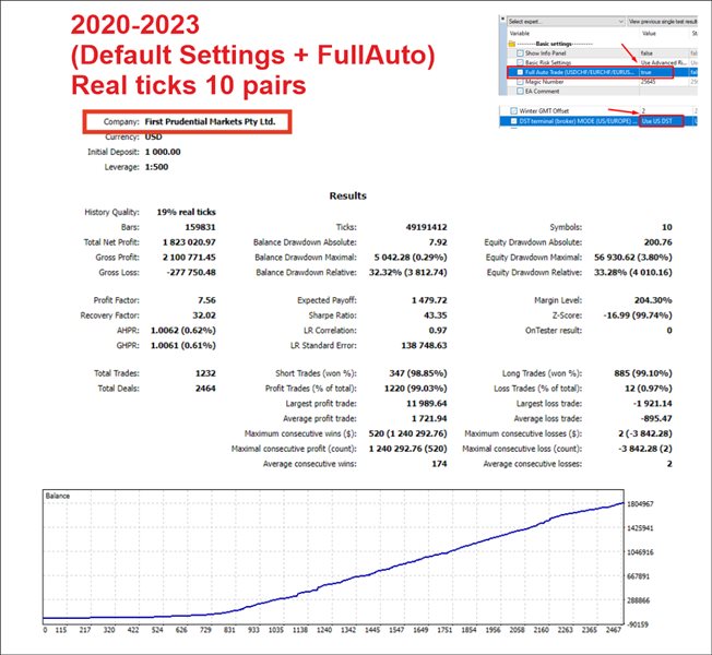 图片[3]-AlgoTradingNightEA MT4 外汇EA-EA侦探社 - 全球领先的MQL5官网外汇EA机器人MT4自动化交易EA资源免费分享网站