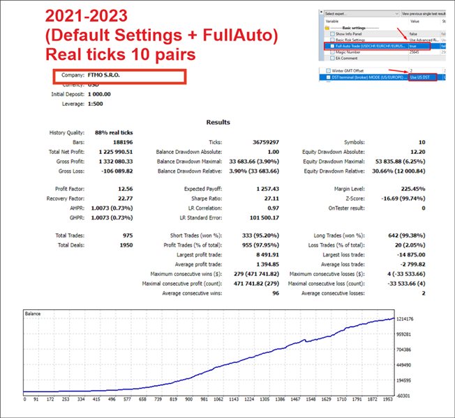 图片[4]-AlgoTradingNightEA MT4 外汇EA-EA侦探社 - 全球领先的MQL5官网外汇EA机器人MT4自动化交易EA资源免费分享网站