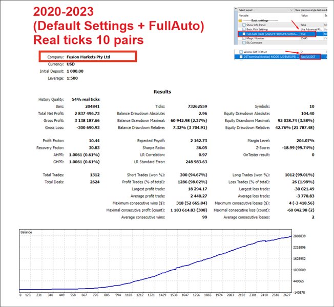 图片[5]-AlgoTradingNightEA MT4 外汇EA-EA侦探社 - 全球领先的MQL5官网外汇EA机器人MT4自动化交易EA资源免费分享网站