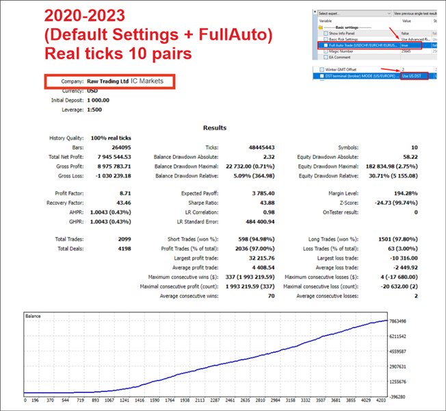 图片[6]-AlgoTradingNightEA MT4 外汇EA-EA侦探社 - 全球领先的MQL5官网外汇EA机器人MT4自动化交易EA资源免费分享网站