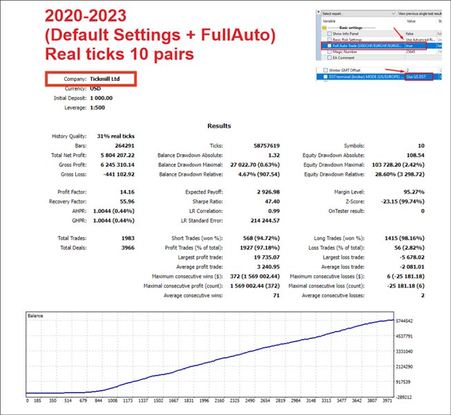 图片[10]-AlgoTradingNightEA MT4 外汇EA-EA侦探社 - 全球领先的MQL5官网外汇EA机器人MT4自动化交易EA资源免费分享网站