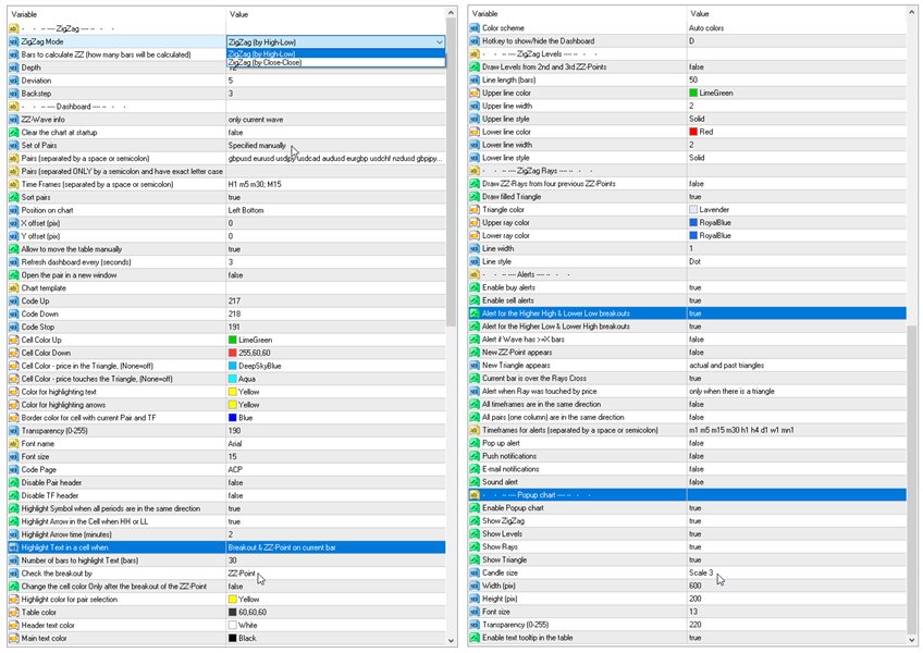 图片[8]-ZigZag Dashboard for MT4 外汇EA-EA侦探社 - 全球领先的MQL5官网外汇EA机器人MT4自动化交易EA资源免费分享网站
