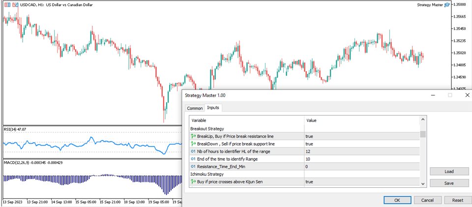 图片[1]-Strategy Master MT4 外汇EA-EA侦探社 - 全球领先的MQL5官网外汇EA机器人MT4自动化交易EA资源免费分享网站