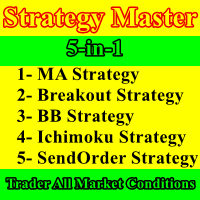 Strategy Master MT4 外汇EA-EA侦探社 - 全球领先的MQL5官网外汇EA机器人MT4自动化交易EA资源免费分享网站