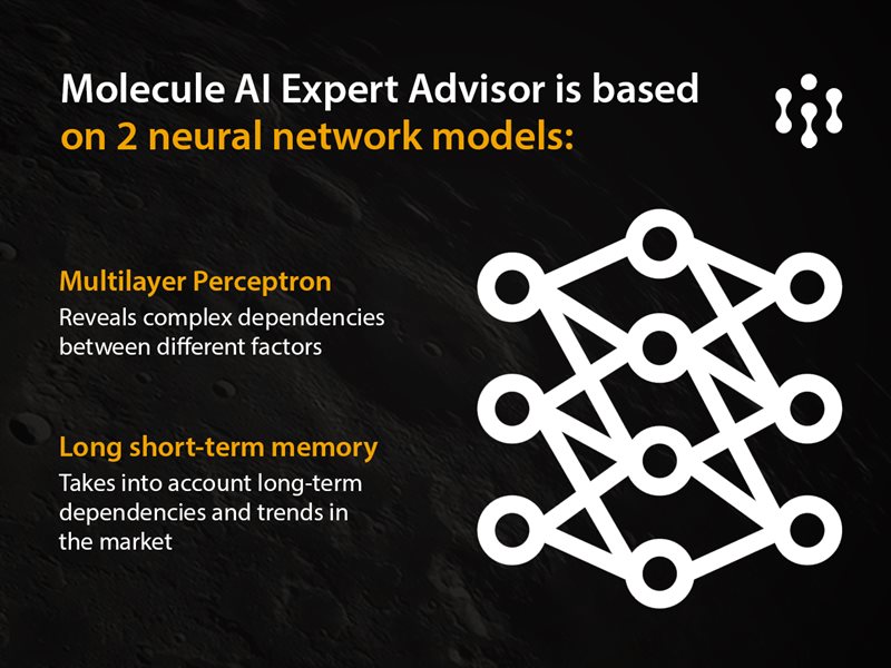 图片[3]-Molecule AI 外汇EA-EA侦探社 - 全球领先的MQL5官网外汇EA机器人MT4自动化交易EA资源免费分享网站