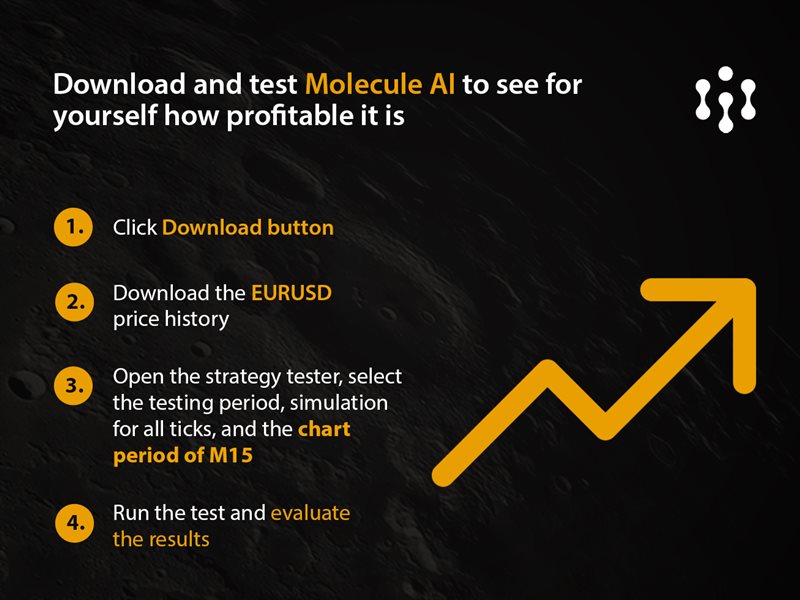 图片[8]-Molecule AI 外汇EA-EA侦探社 - 全球领先的MQL5官网外汇EA机器人MT4自动化交易EA资源免费分享网站