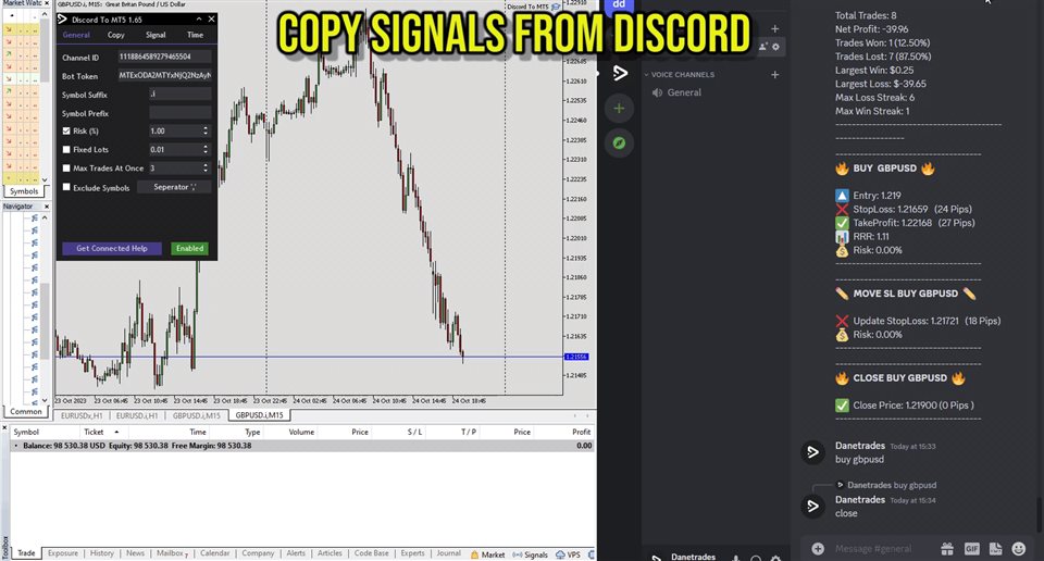 图片[1]-Discord To MT4 Receiver 外汇EA-EA侦探社 - 全球领先的MQL5官网外汇EA机器人MT4自动化交易EA资源免费分享网站