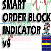 Smart Order Block Indicator 外汇EA-EA侦探社 - 全球领先的MQL5官网外汇EA机器人MT4自动化交易EA资源免费分享网站