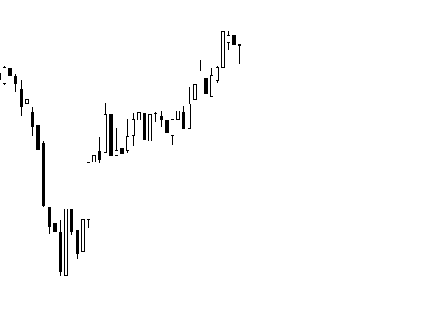 图片[1]-Trading box Rectangle extender 外汇EA-EA侦探社 - 全球领先的MQL5官网外汇EA机器人MT4自动化交易EA资源免费分享网站