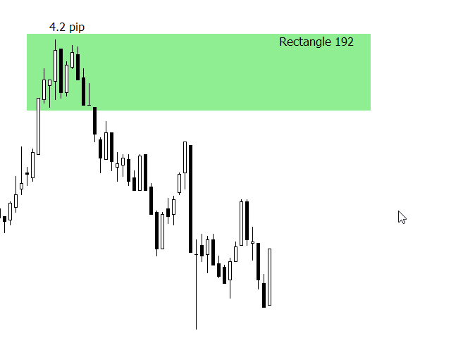 图片[2]-Trading box Rectangle extender 外汇EA-EA侦探社 - 全球领先的MQL5官网外汇EA机器人MT4自动化交易EA资源免费分享网站