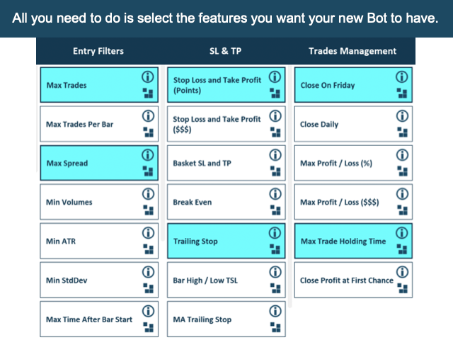 图片[3]-Bots Builder Pro MT4 外汇EA-EA侦探社 - 全球领先的MQL5官网外汇EA机器人MT4自动化交易EA资源免费分享网站
