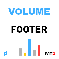UPD1 Volume Footer 外汇EA-EA侦探社 - 全球领先的MQL5官网外汇EA机器人MT4自动化交易EA资源免费分享网站