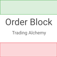 OrderBlock TS Roman 外汇EA-EA侦探社 - 全球领先的MQL5官网外汇EA机器人MT4自动化交易EA资源免费分享网站