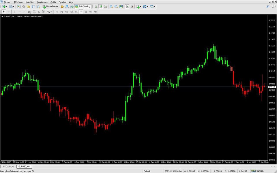 图片[1]-IT Trend Colored 外汇EA-EA侦探社 - 全球领先的MQL5官网外汇EA机器人MT4自动化交易EA资源免费分享网站