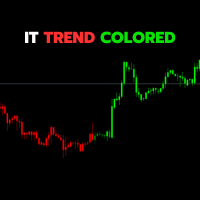 IT Trend Colored 外汇EA-EA侦探社 - 全球领先的MQL5官网外汇EA机器人MT4自动化交易EA资源免费分享网站